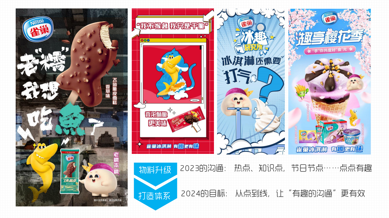 雀巢冰激凌2024线上公关传播方案.pdf_第3页