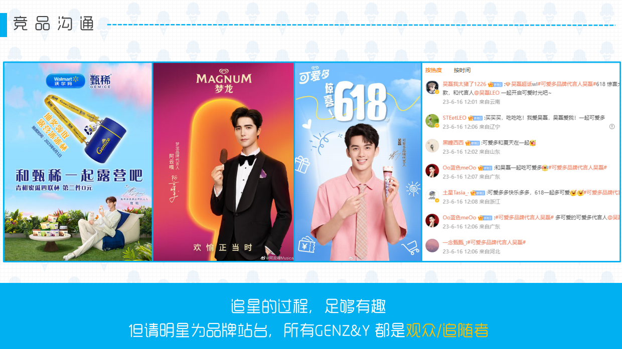 雀巢冰激凌2024线上公关传播方案.pdf_第6页