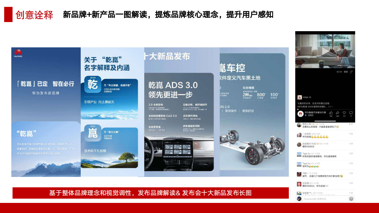 2024华为智能汽车解决方案发布会.pdf_第7页