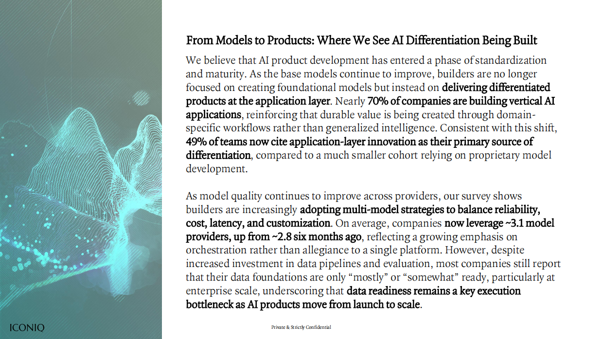 2026年人工智能状况报告：AI执行时代（半年刊）（英文）-ICONIQ.pdf_第4页