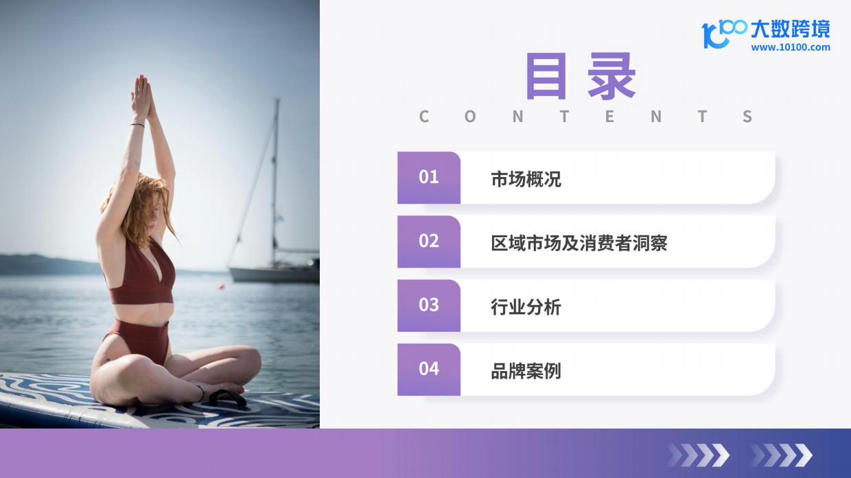 2026全球瑜伽服市场洞察报告-大数跨境.pdf_第3页