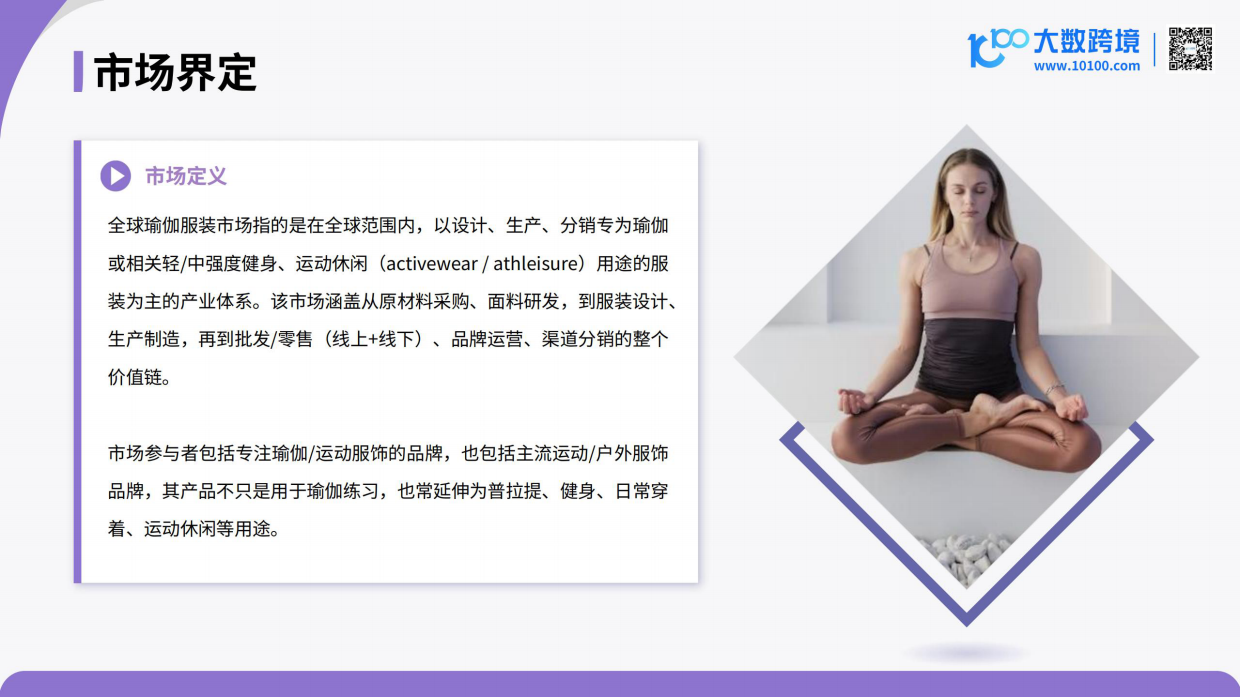 2026全球瑜伽服市场洞察报告-大数跨境.pdf_第5页