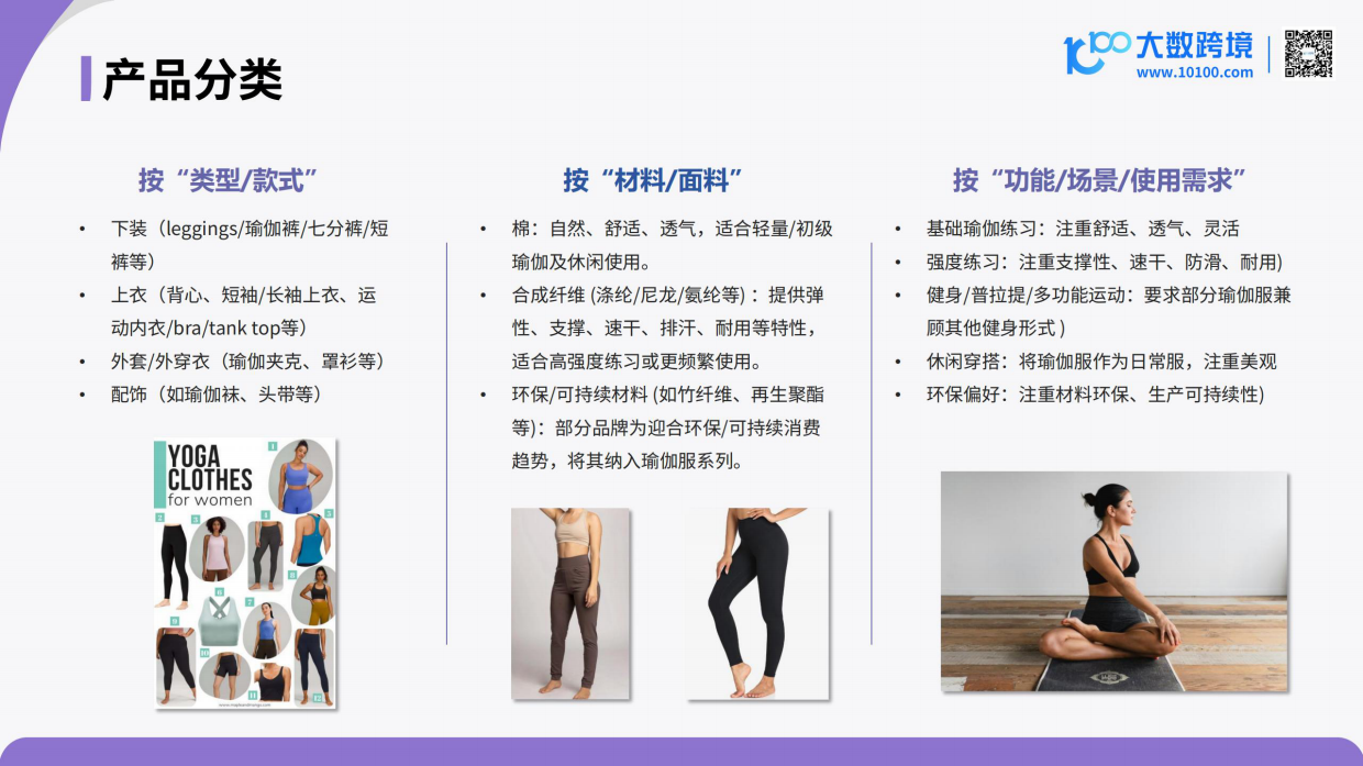 2026全球瑜伽服市场洞察报告-大数跨境.pdf_第6页