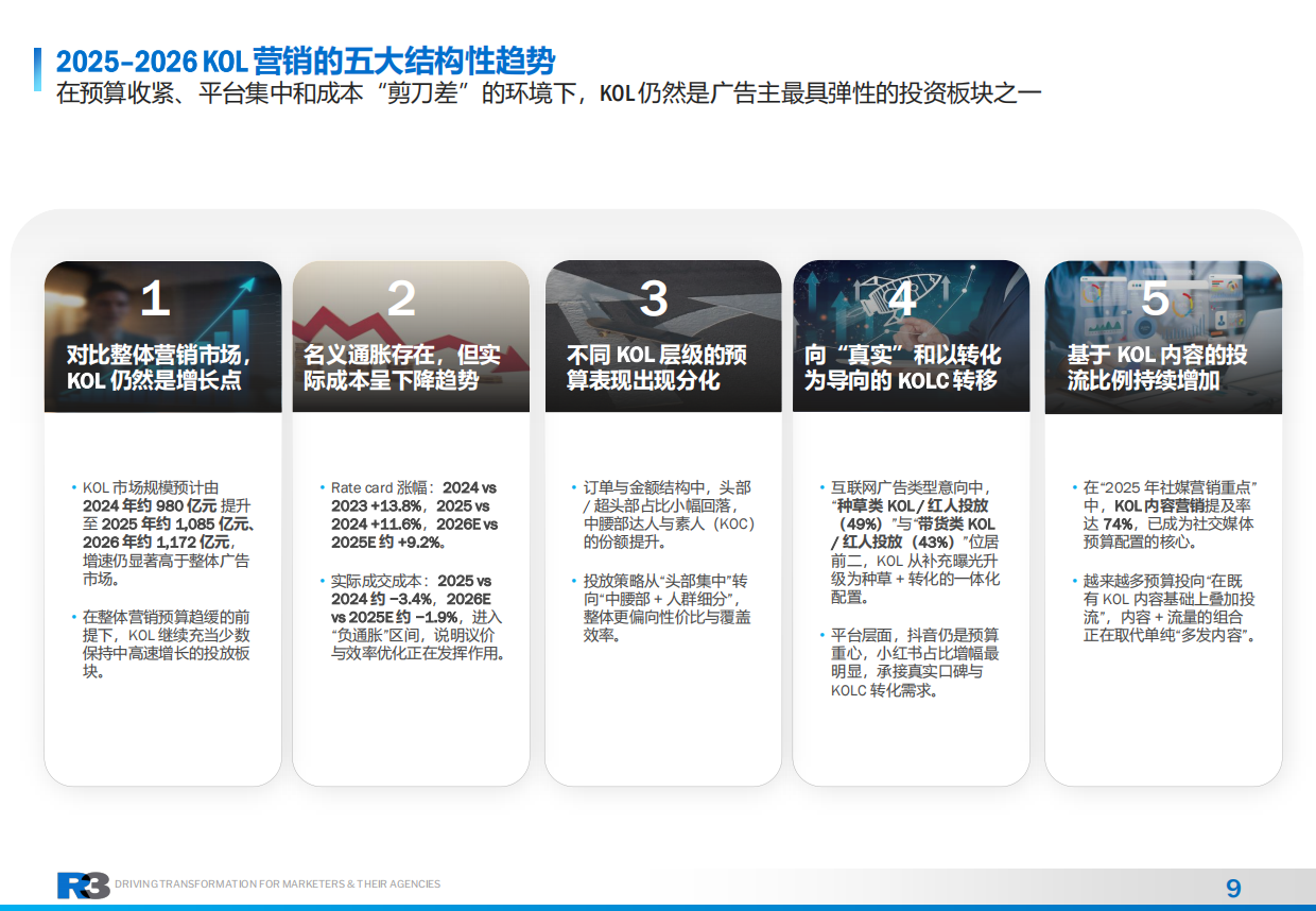2026年社交KOLC内容营销治理白皮书-胜三管理咨询.pdf_第9页
