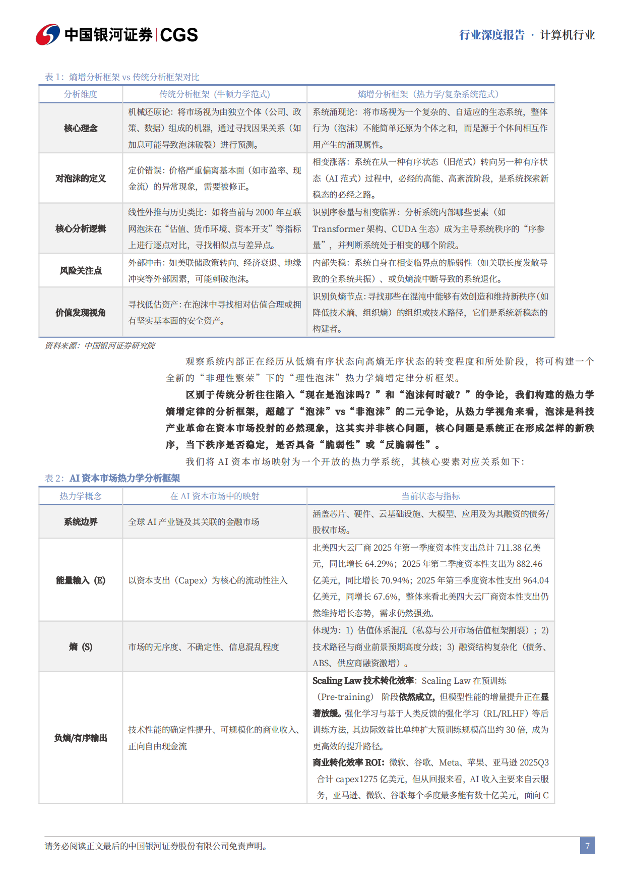 2025AI泡沫系列研究之计算机行业篇：热力学熵增定律视角看本轮“AI泡沫”演变-中国银河证券.pdf_第7页