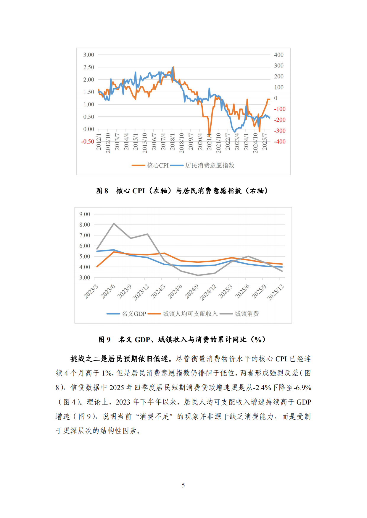 2026中国宏观经济形势分析与展望报告-国家金融与发展实验室.pdf_第10页