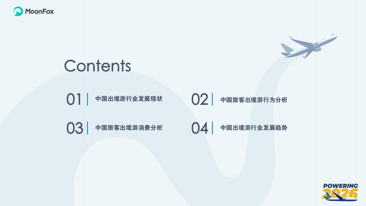 2026年中国旅客出境游人群调研及洞察报告-极光月狐数据.pdf_第4页