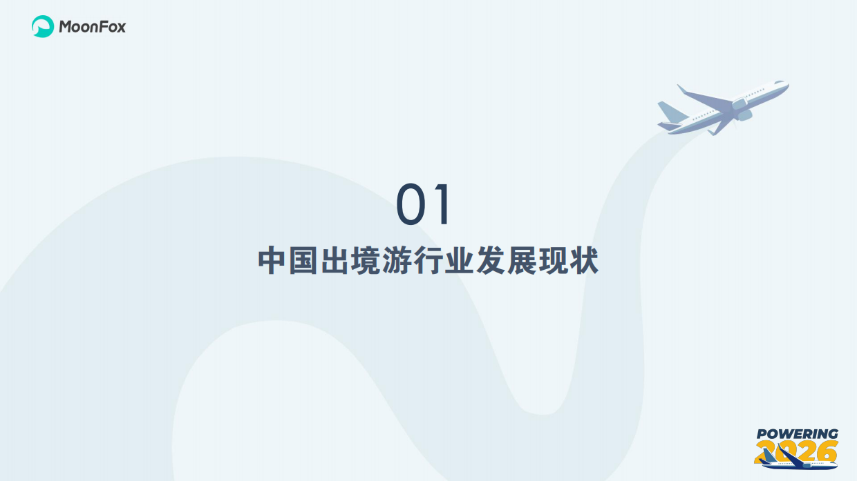 2026年中国旅客出境游人群调研及洞察报告-极光月狐数据.pdf_第5页