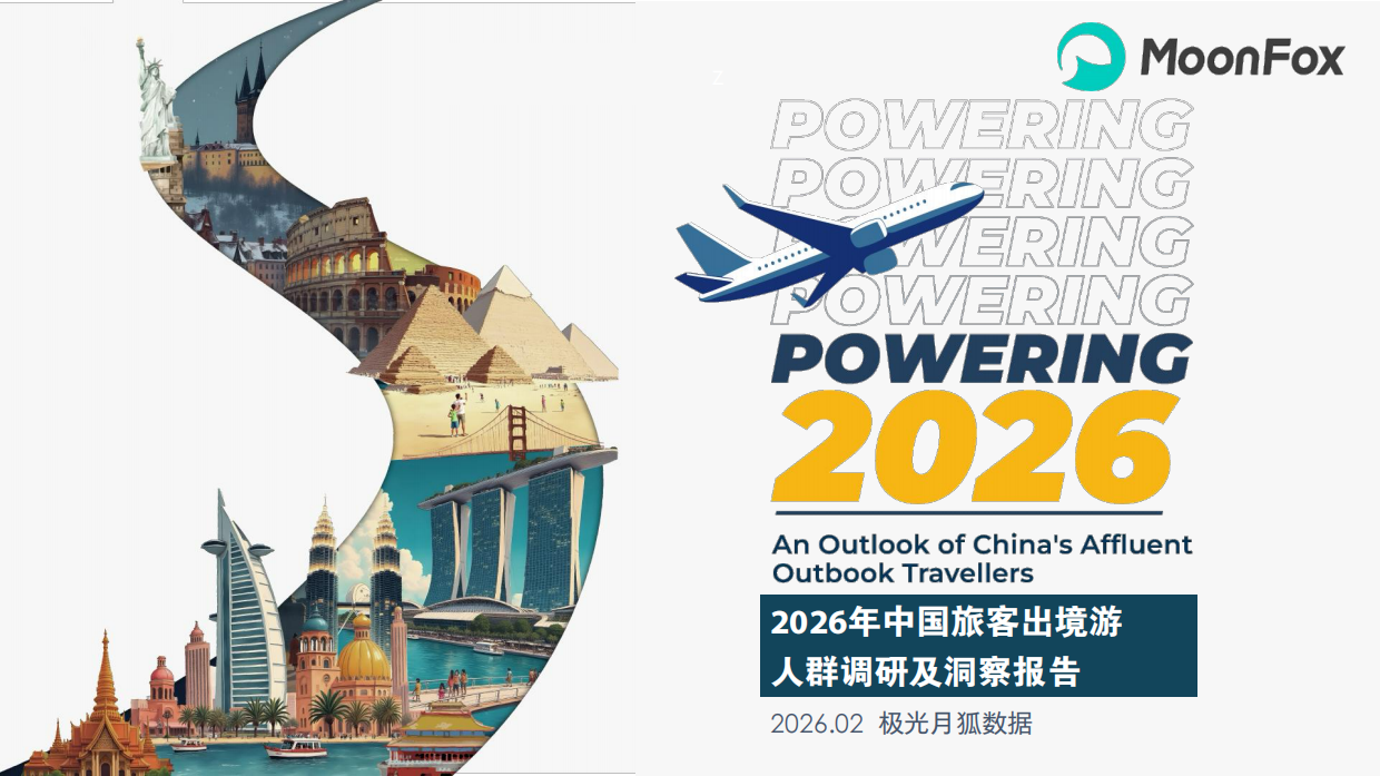 2026年中国旅客出境游人群调研及洞察报告-极光月狐数据.pdf