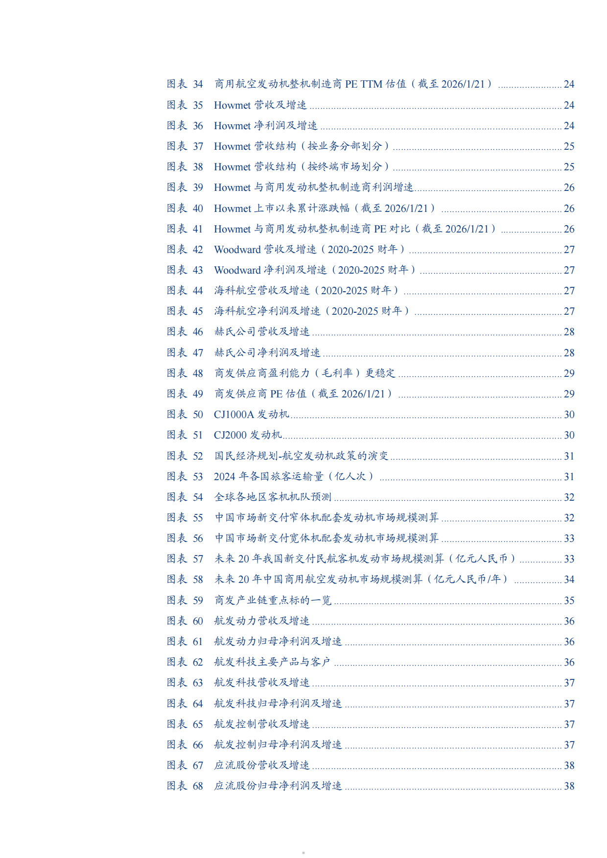 2026商用航空发动机产业链商业模式、估值分布及未来发展前景分析报告.pdf_第5页