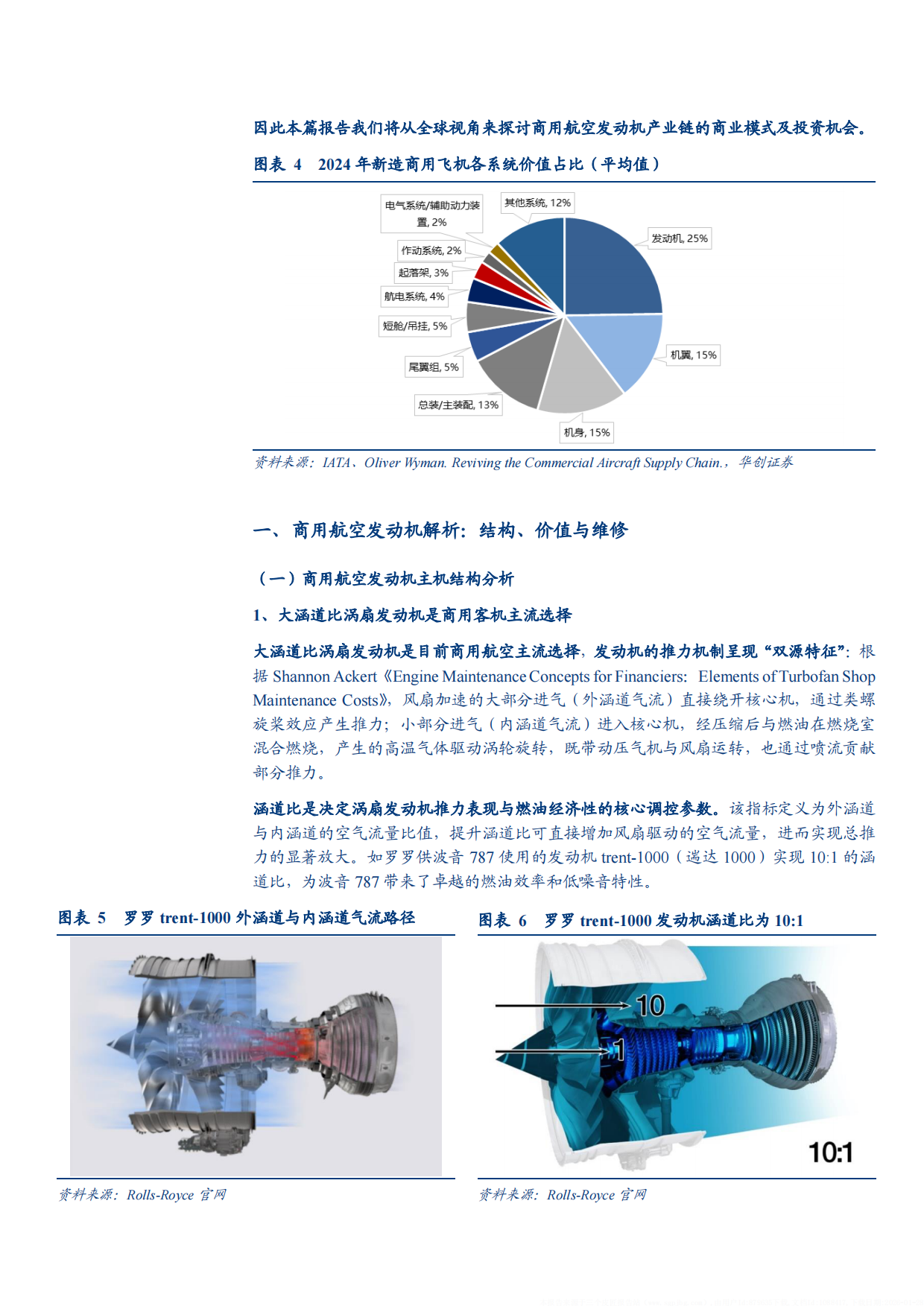 2026商用航空发动机产业链商业模式、估值分布及未来发展前景分析报告.pdf_第9页