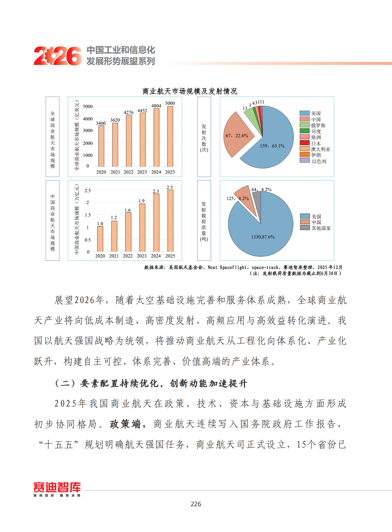 2026年我国商业航天产业发展形势展望-赛迪智库.pdf_第3页