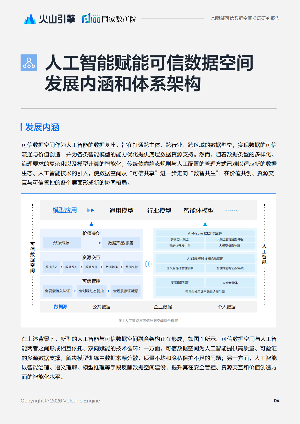 2026人工智能赋能可信数据空间发展研究报告-国家数据发展研究院.pdf_第7页