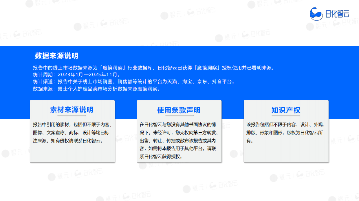 2025年男士个人护理市场洞察及新品趋势报告-日化智库.pdf_第4页