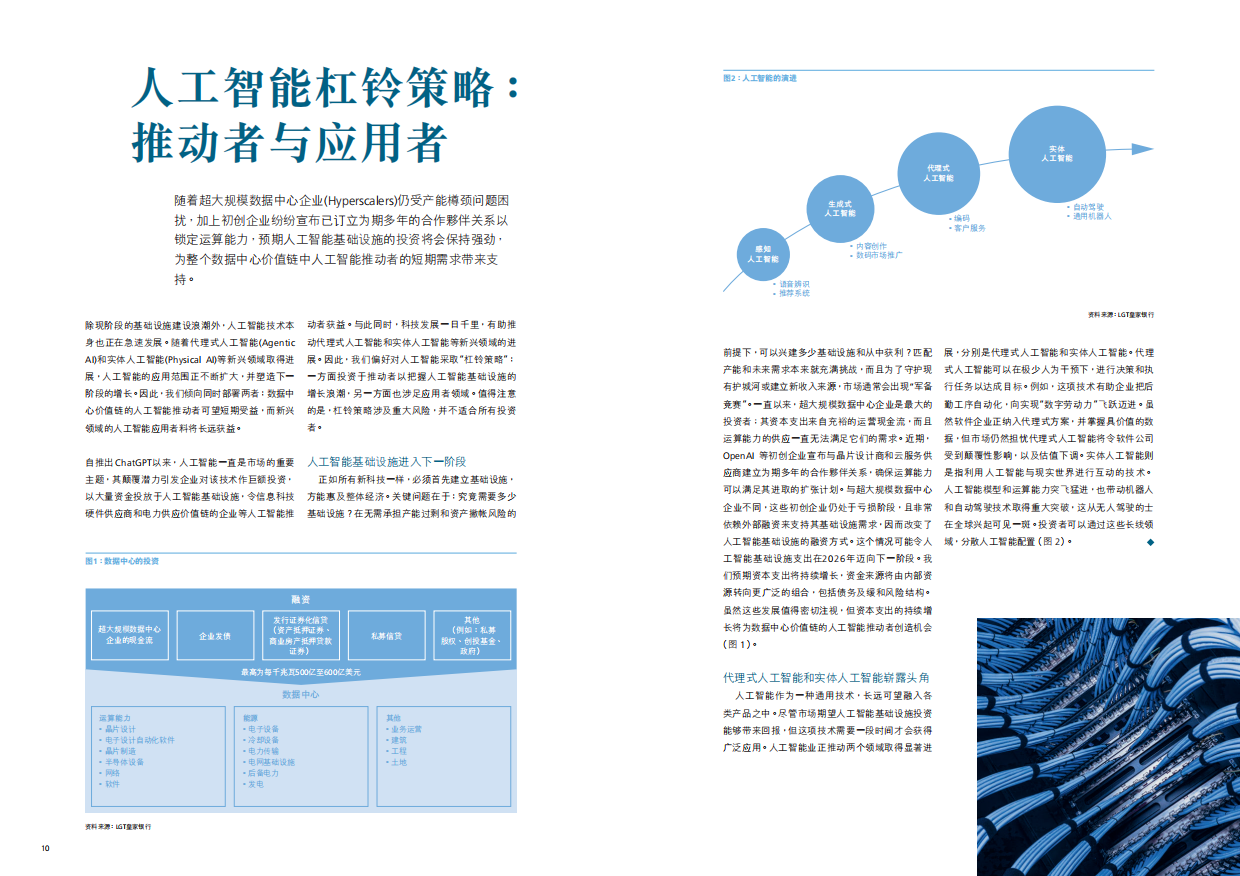 2026 年全球展望──大局变迁-LGT.pdf_第6页