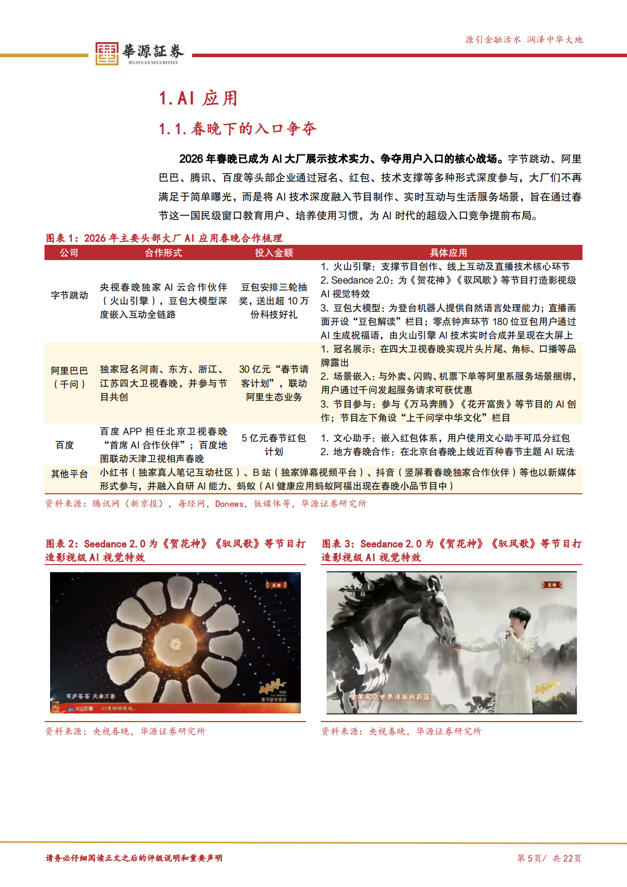 2026年春节AI应用、游戏和电影跟踪：AI应用加速迭代，内容消费格局凸显-华源证券.pdf_第5页