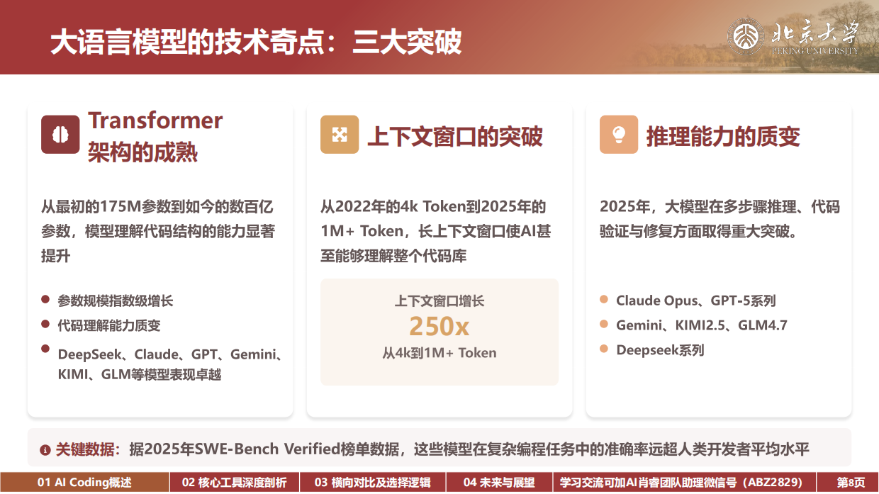 2026年Agentic Coding：从Vibe Coding到超级个体的进化之路-北京大学.pdf_第8页