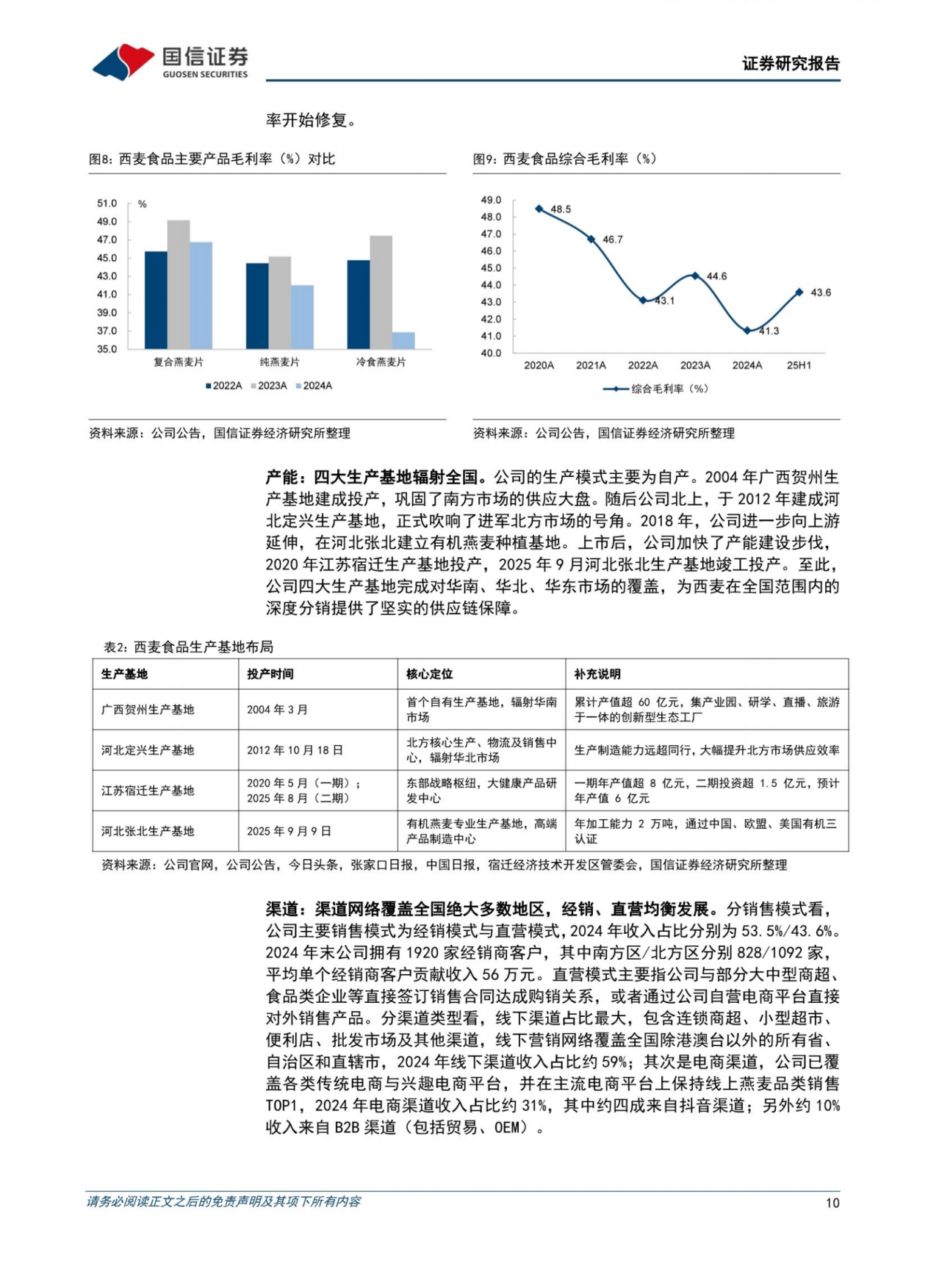 2026银发经济行业专题：食品饮料篇——掘金银发餐桌，从“吃饱”到“吃对”-国信证券.pdf_第10页