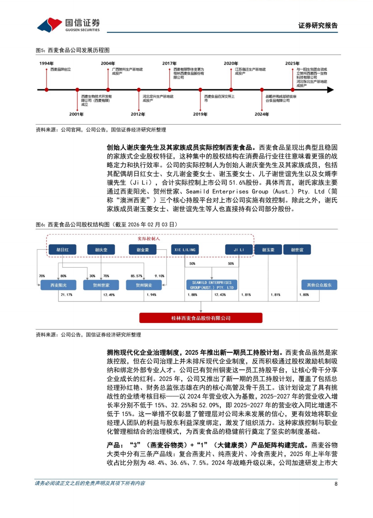 2026银发经济行业专题：食品饮料篇——掘金银发餐桌，从“吃饱”到“吃对”-国信证券.pdf_第8页