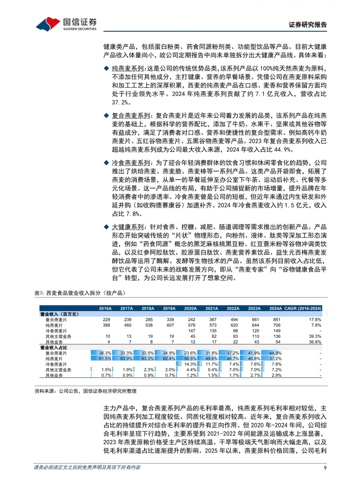 2026银发经济行业专题：食品饮料篇——掘金银发餐桌，从“吃饱”到“吃对”-国信证券.pdf_第9页