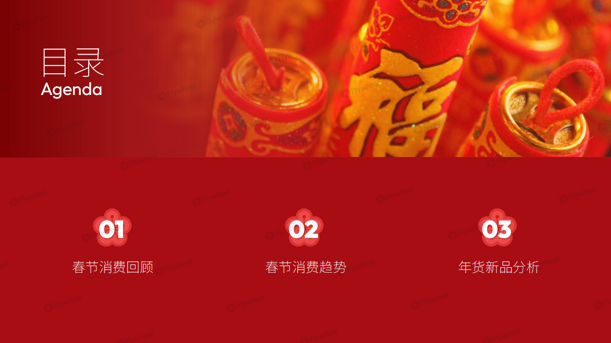 理感共生：2026春节消费趋势与年货大赏-Flywheel飞未.pdf_第2页