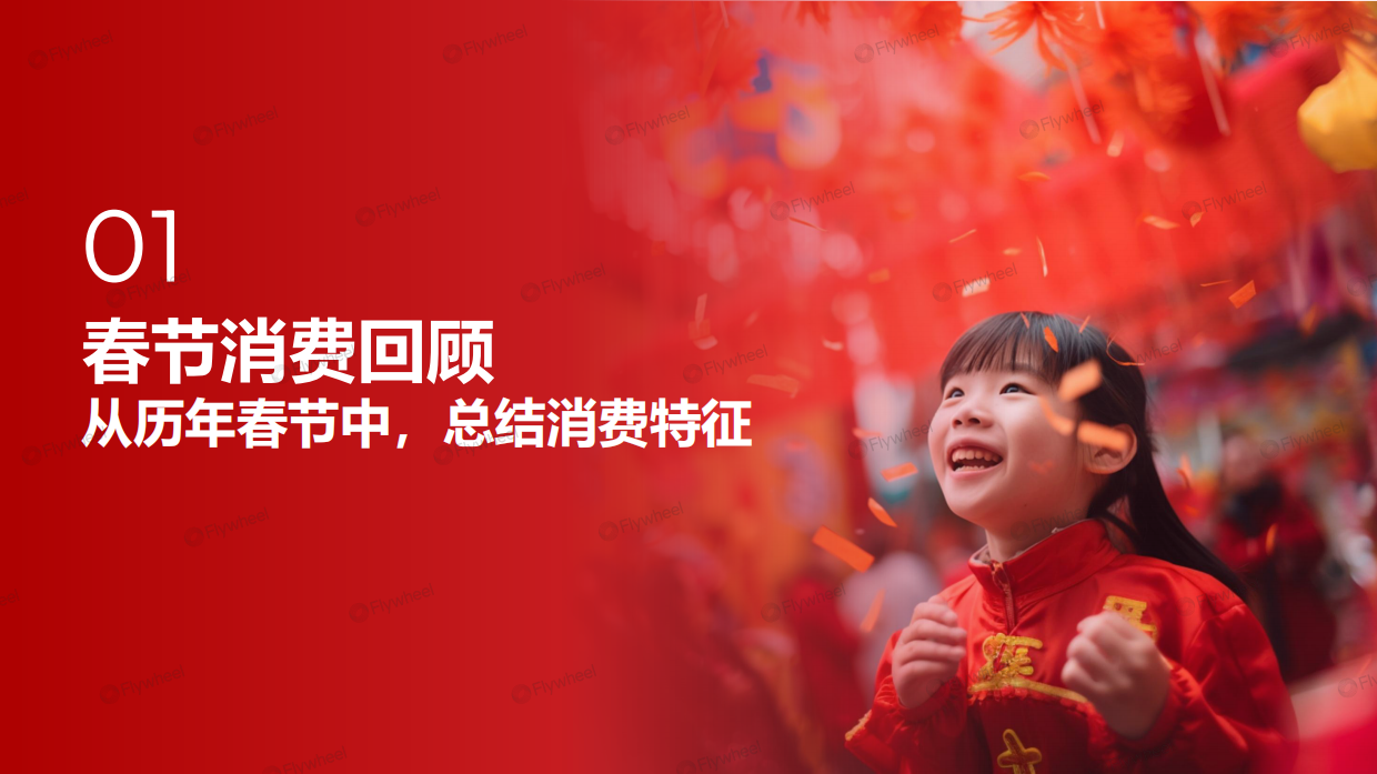 理感共生：2026春节消费趋势与年货大赏-Flywheel飞未.pdf_第3页