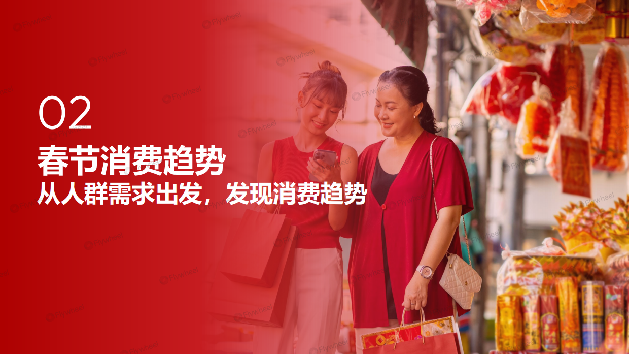 理感共生：2026春节消费趋势与年货大赏-Flywheel飞未.pdf_第9页