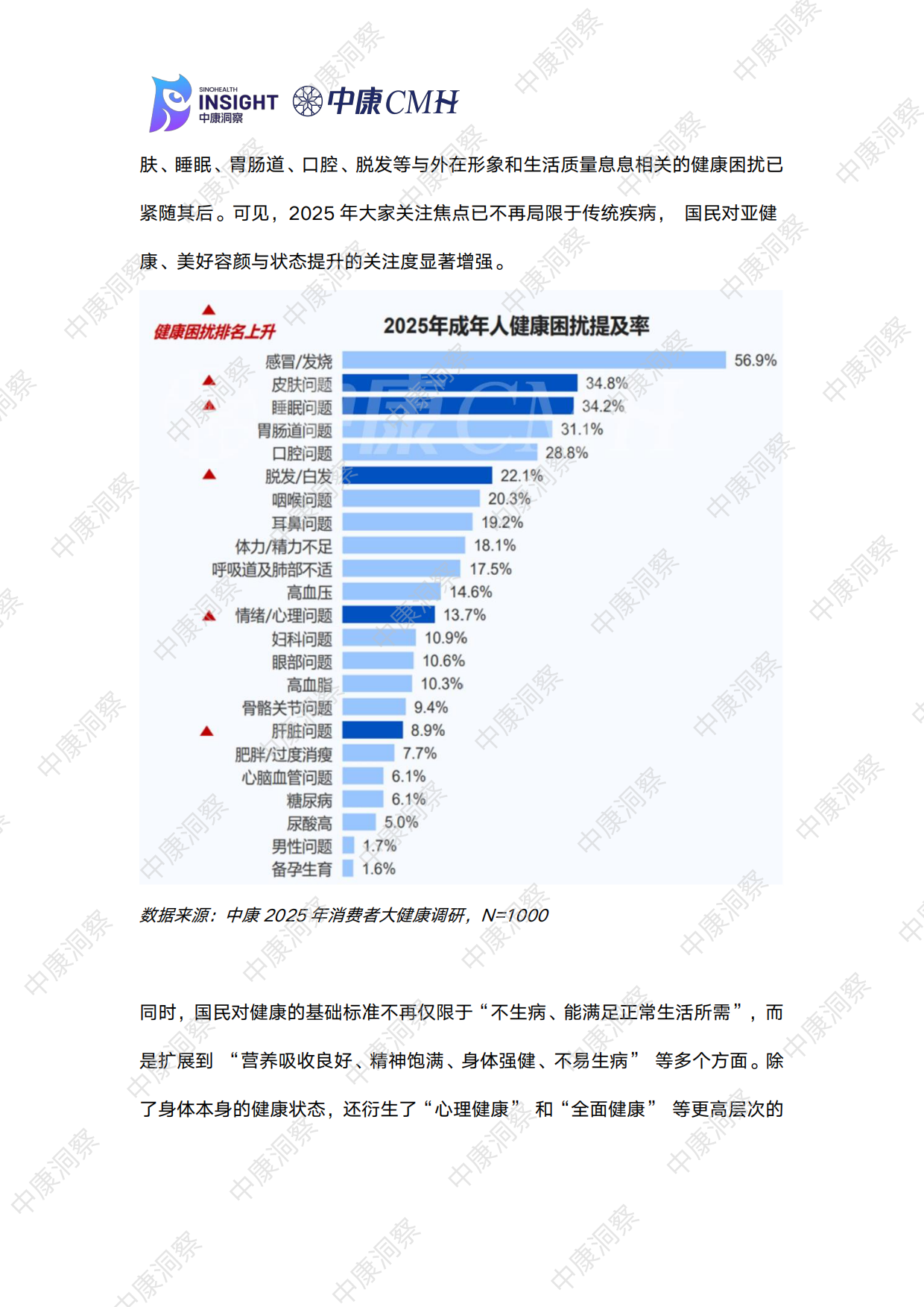 曙光初现：2025药品全终端市场回顾与展望报告-中康科技.pdf_第9页