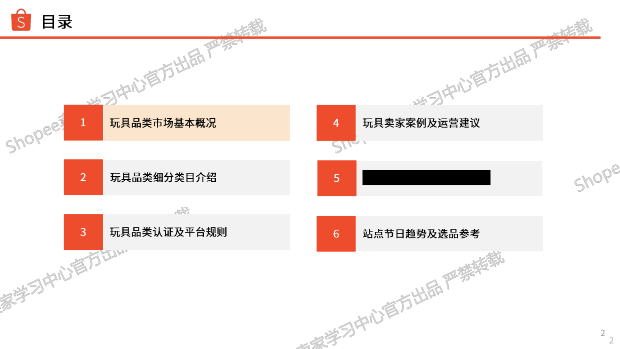 玩具品类商机指南报告（2026年）-shopee.pdf_第2页