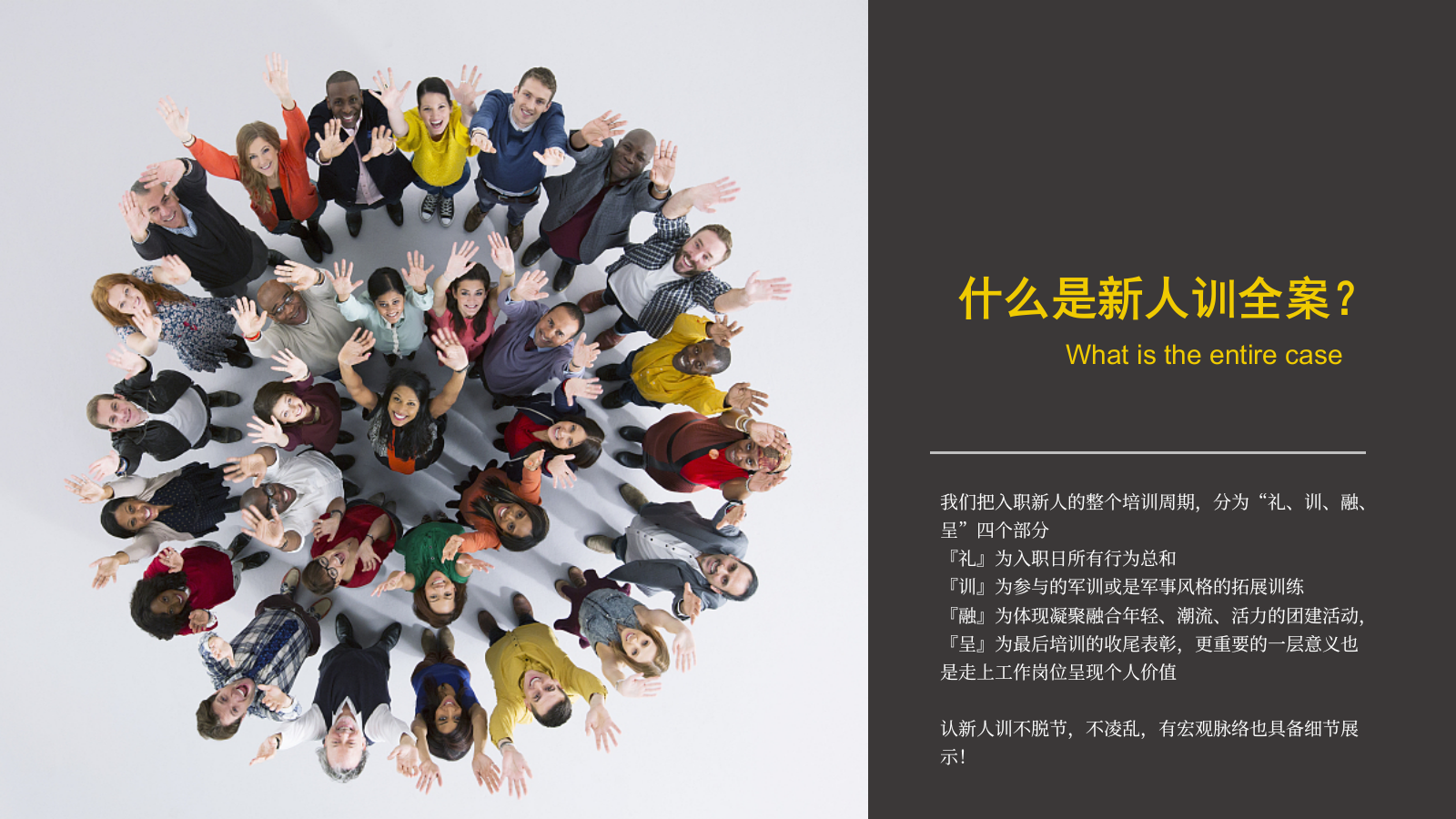 「新人训」国企新人训全案活动策划.pptx_第2页