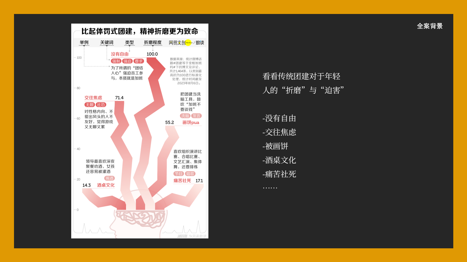 「新人训」国企新人训全案活动策划.pptx_第8页
