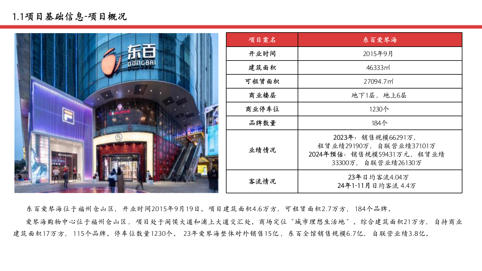 爱琴海商业购物中心年度经营提升计划方案.pptx_第4页