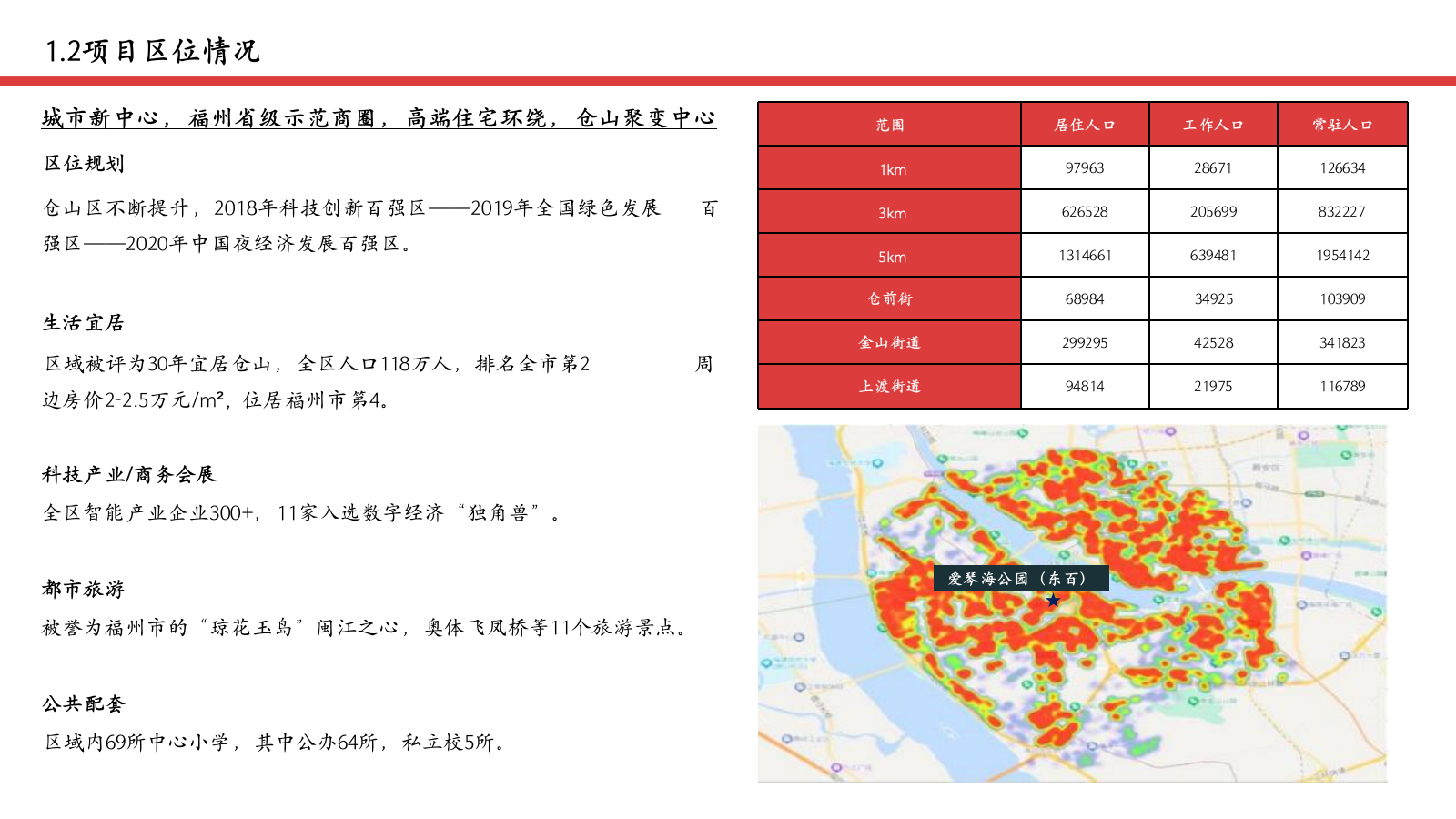 爱琴海商业购物中心年度经营提升计划方案.pptx_第6页