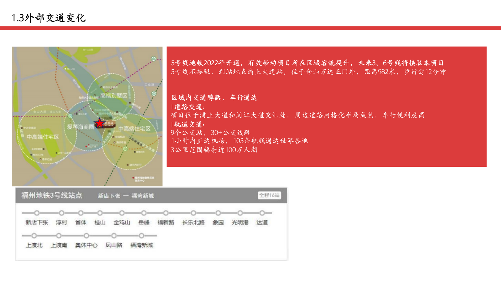 爱琴海商业购物中心年度经营提升计划方案.pptx_第7页