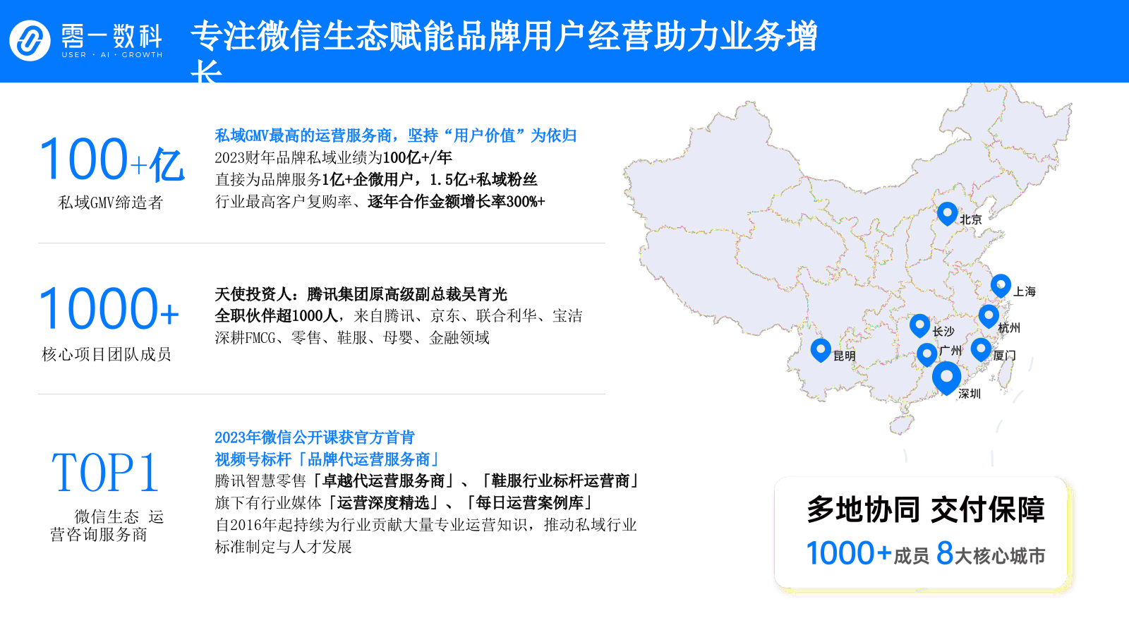 赵一鸣会员运营增长策略项目.pptx_第5页