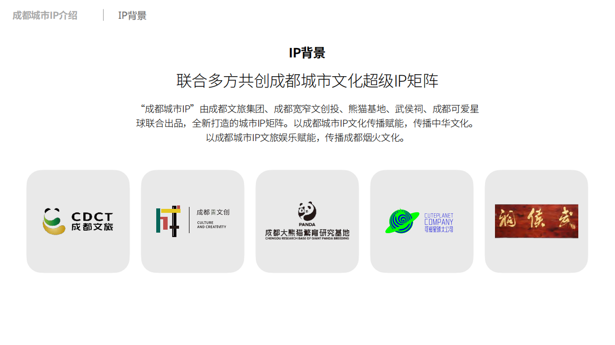 2024成都文旅IP授权合作方案.pdf_第4页