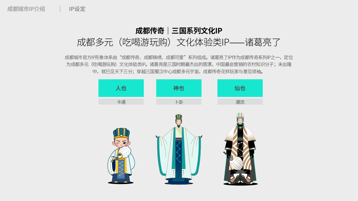 2024成都文旅IP授权合作方案.pdf_第8页