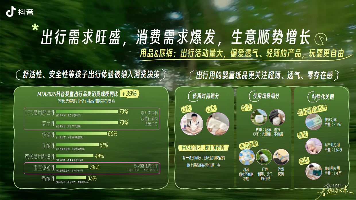 抖音亲子IP童趣走花路·春趣春又来.pdf_第5页