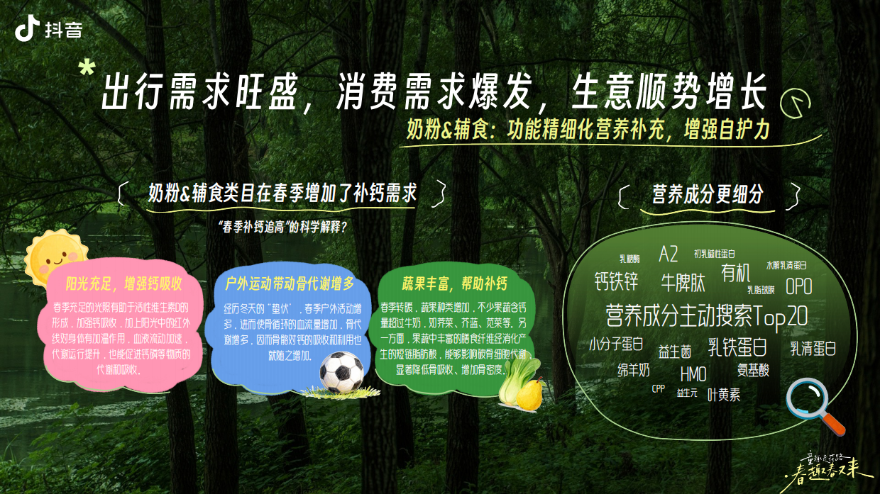 抖音亲子IP童趣走花路·春趣春又来.pdf_第6页