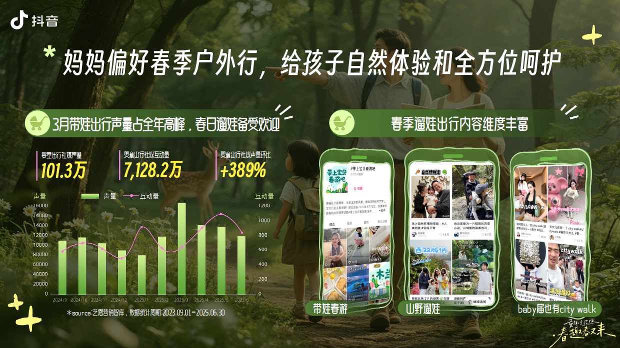 抖音亲子IP童趣走花路·春趣春又来.pdf_第7页