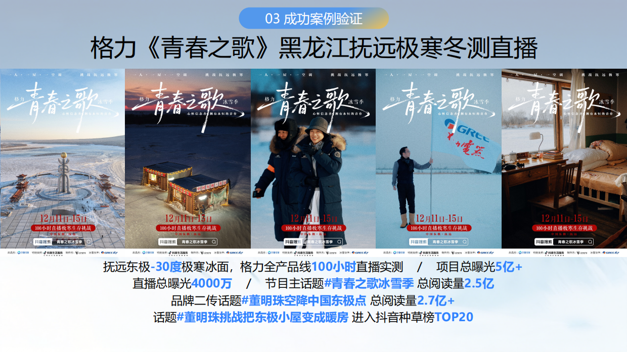 抖音直播测评IP《极限场》招商方案.pdf_第10页