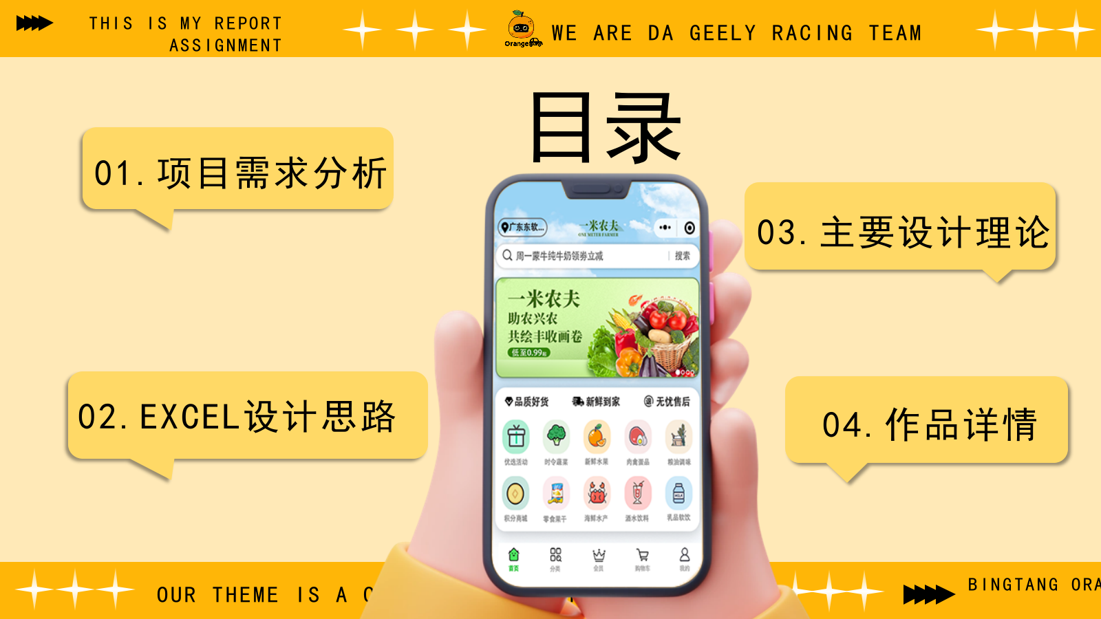 电商视觉营销设计答辩.pptx_第2页