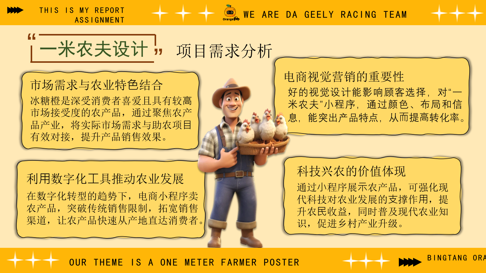 电商视觉营销设计答辩.pptx_第6页