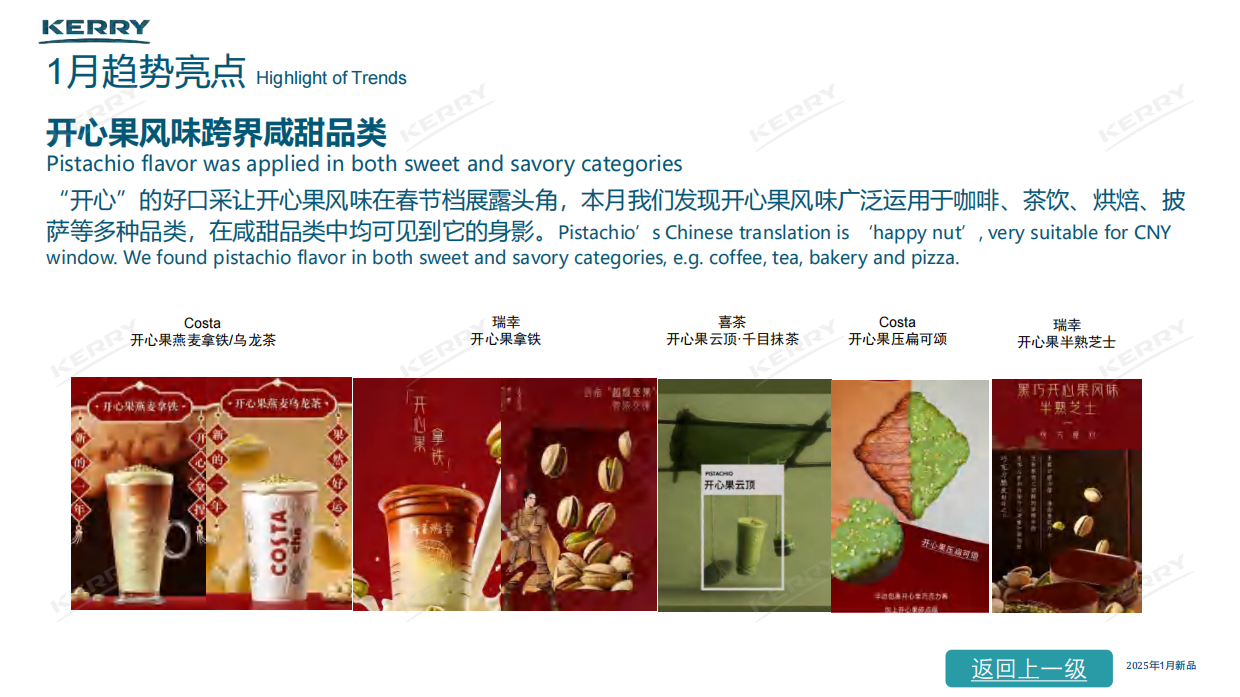 2025年餐饮新品情报合集-凯爱瑞.pdf_第6页