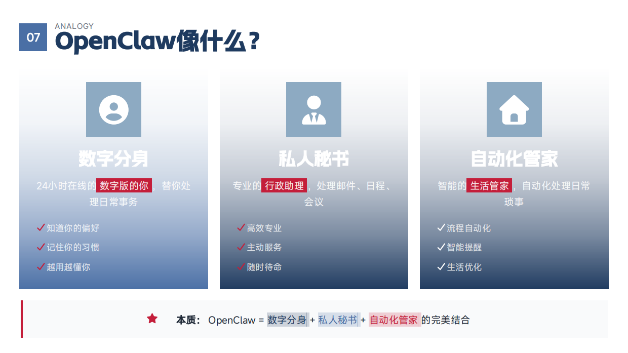 【边缘计算社区】OpenClaw：AI从聊天到行动 下一代智能助手白皮书（2026）.pdf_第9页