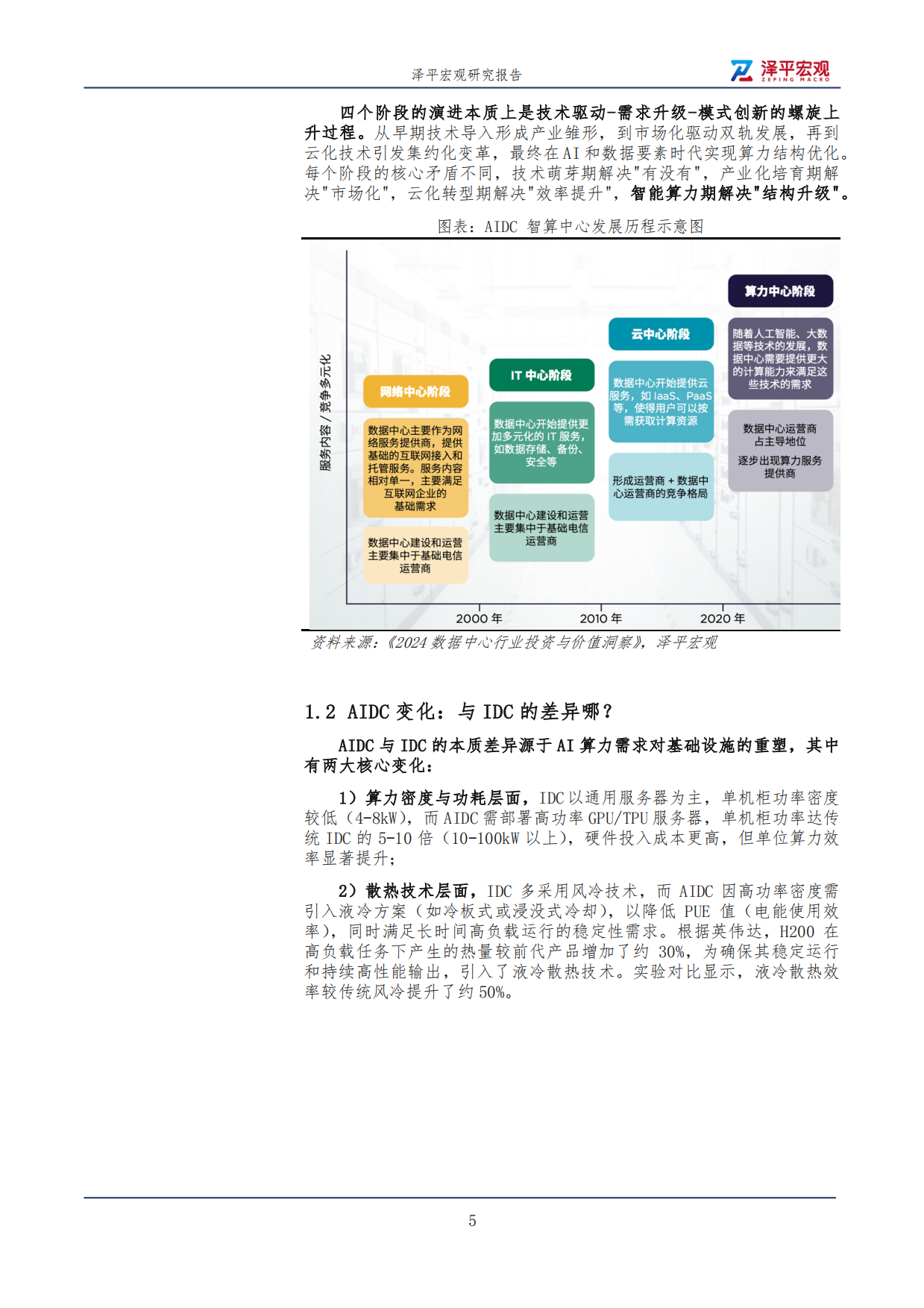 【泽平宏观】AIDC研究报告2025.pdf_第5页