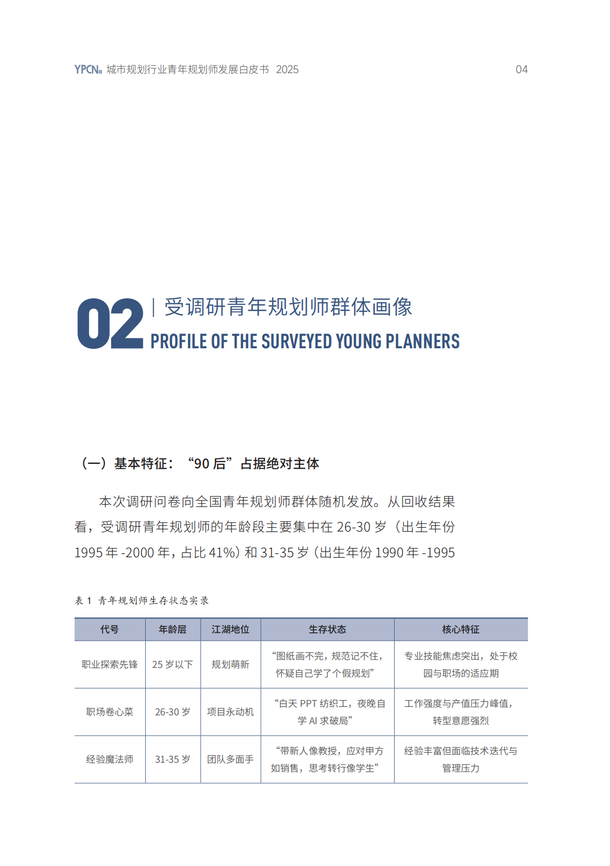 2025年城市规划行业青年规划师发展白皮书-YPCN.pdf_第8页