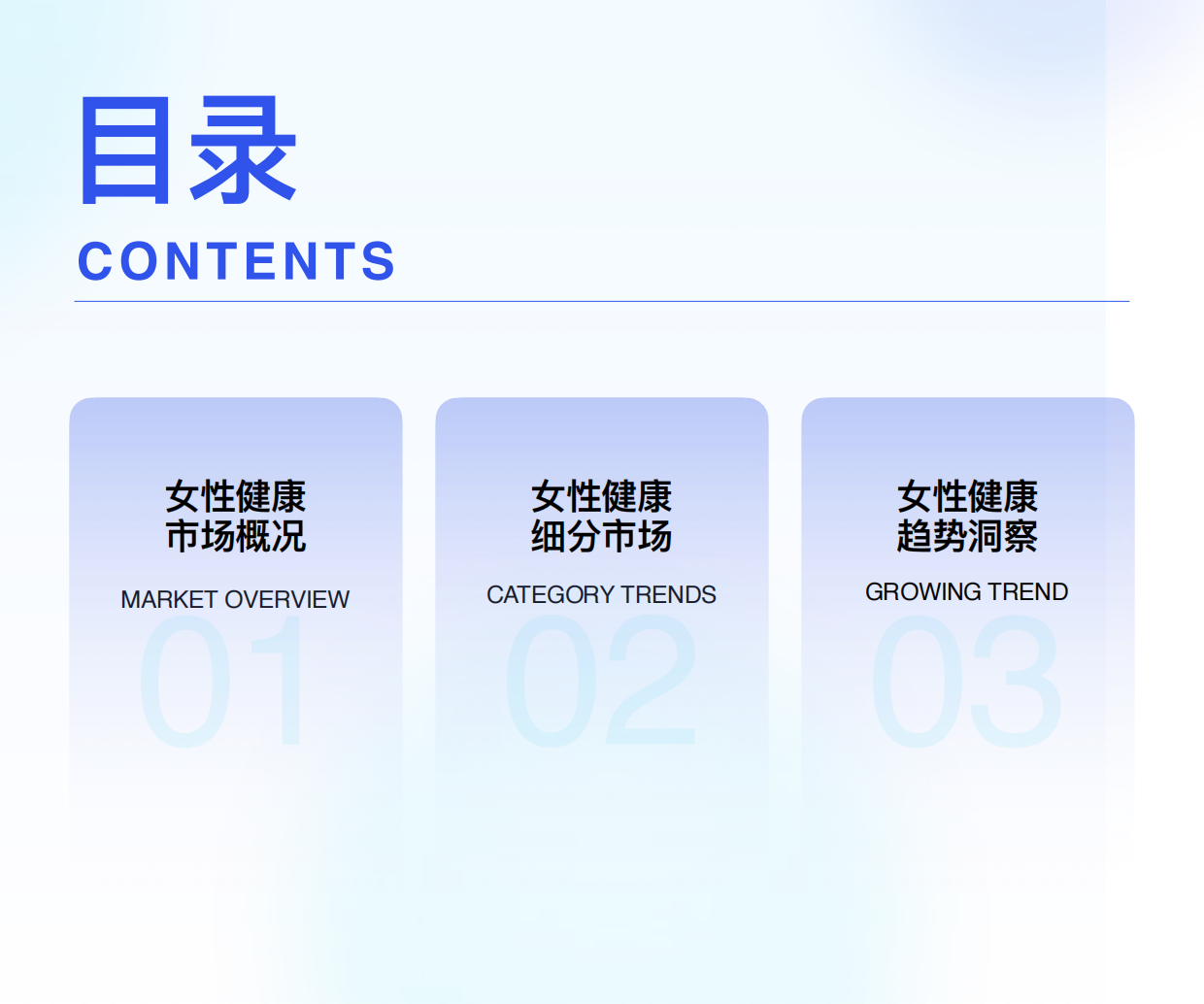 2025年女性健康食品消费趋势洞察报告-炼丹炉.pdf_第3页