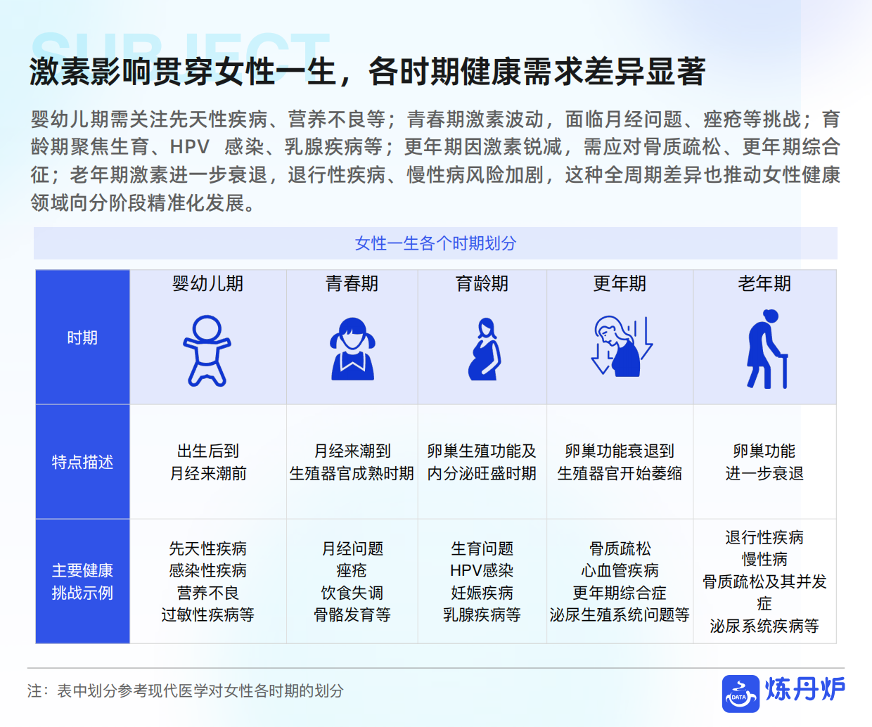 2025年女性健康食品消费趋势洞察报告-炼丹炉.pdf_第8页