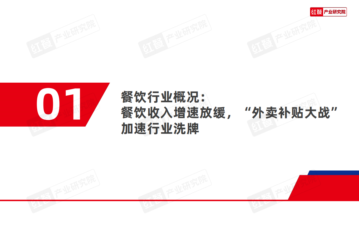 2025年中国餐饮品牌力白皮书-红餐研究院.pdf_第4页